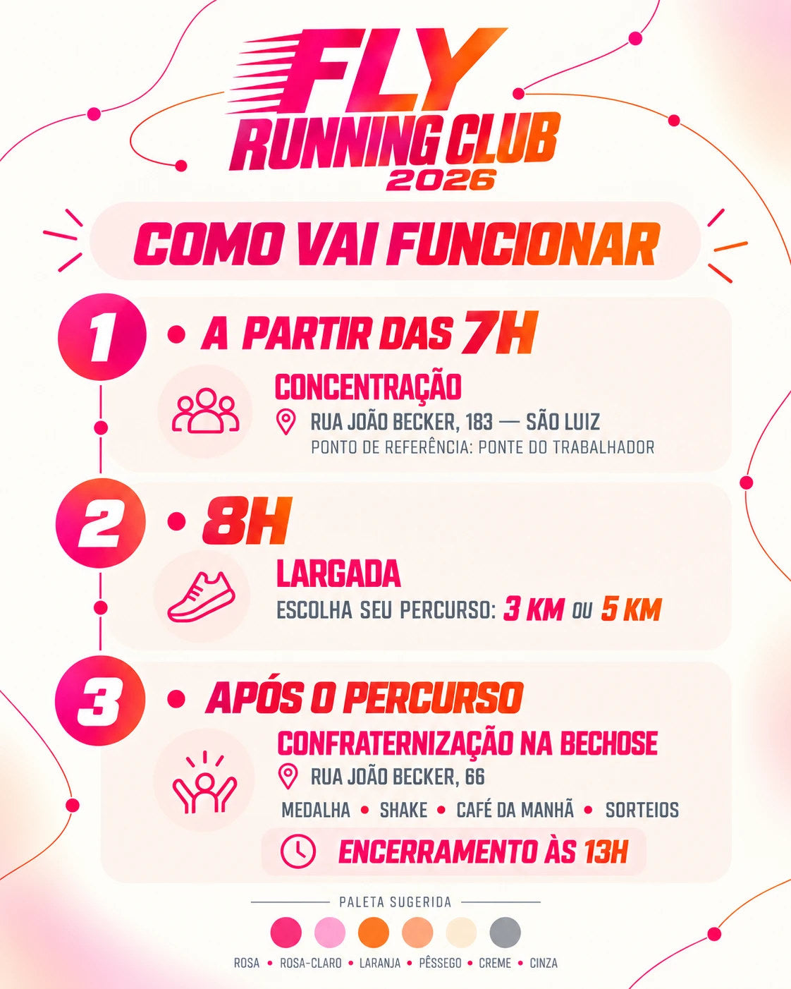 Como vai funcionar — Fly Running Club 2026
