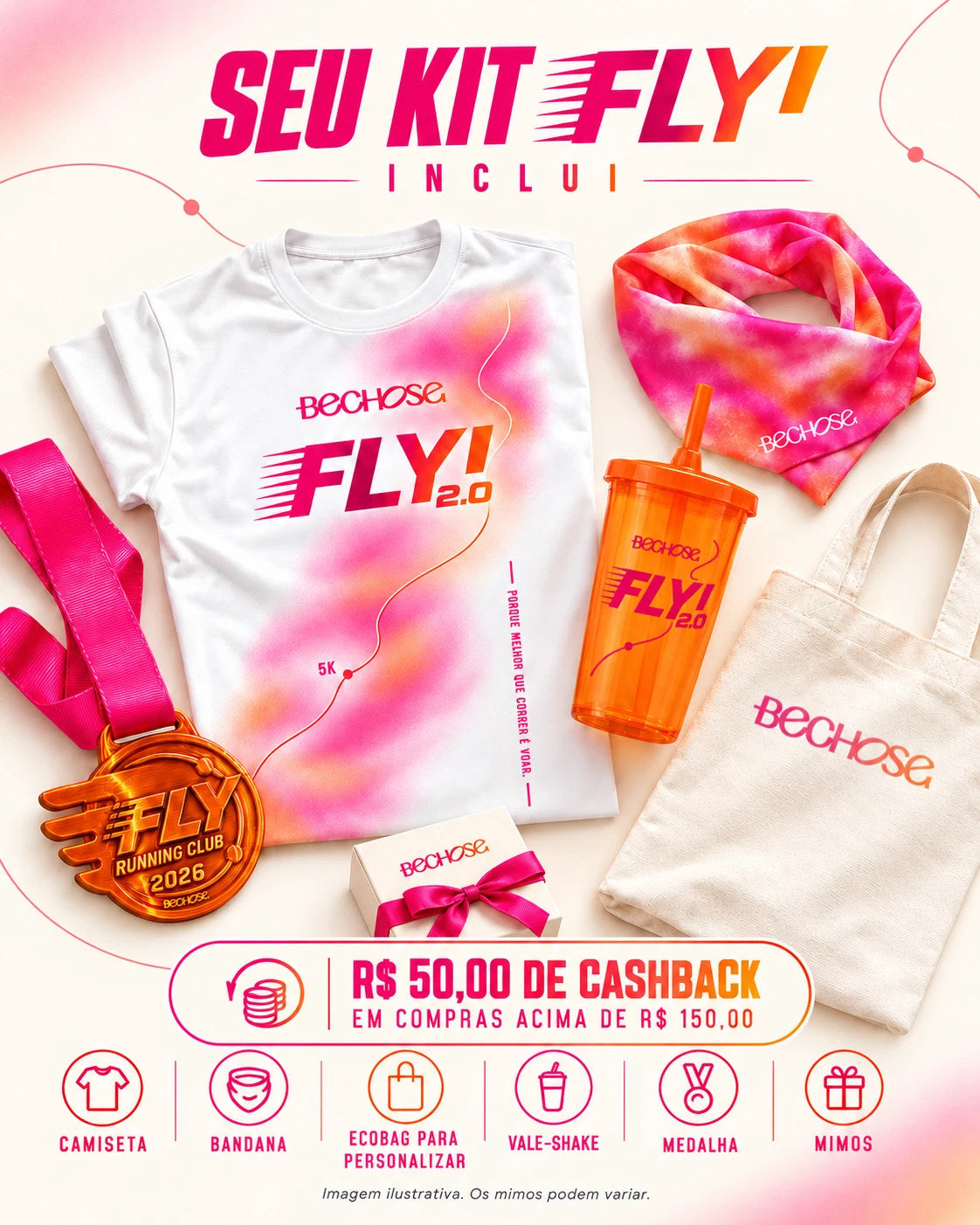 Seu kit Fly inclui